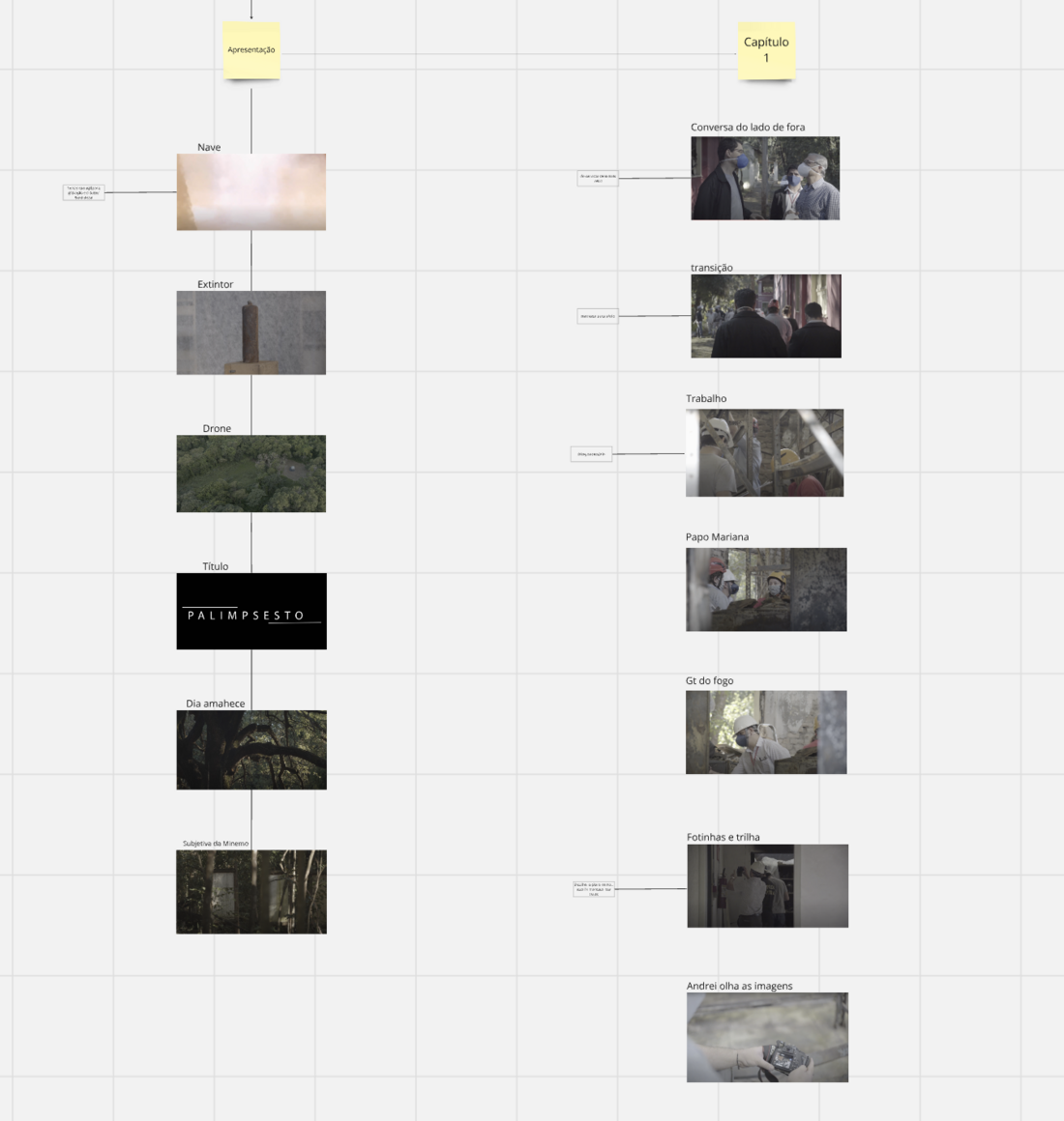 Palimpsesto_NEVE_cine_esquema_novo_01